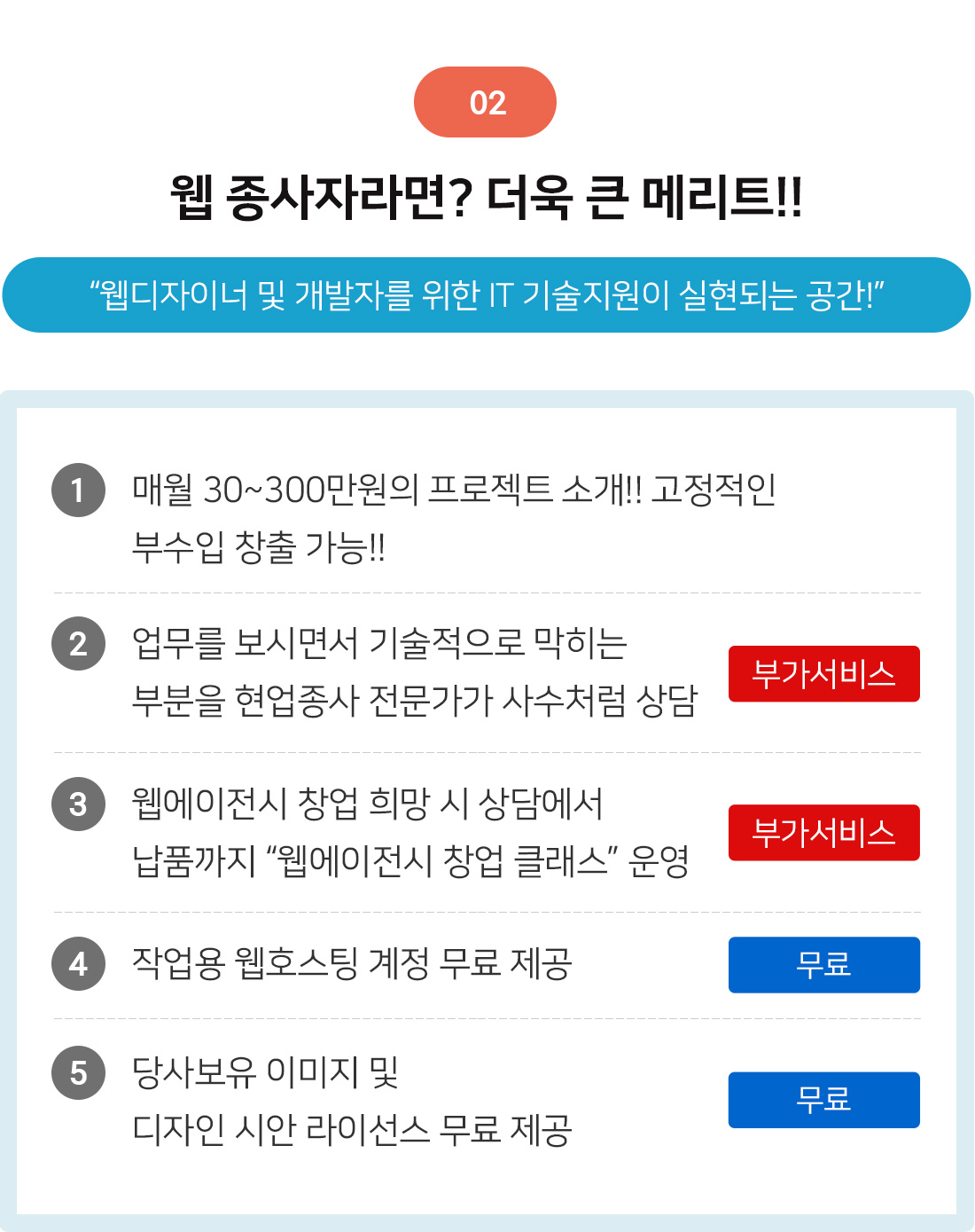 배곧신도시 오픈형 공유사무실