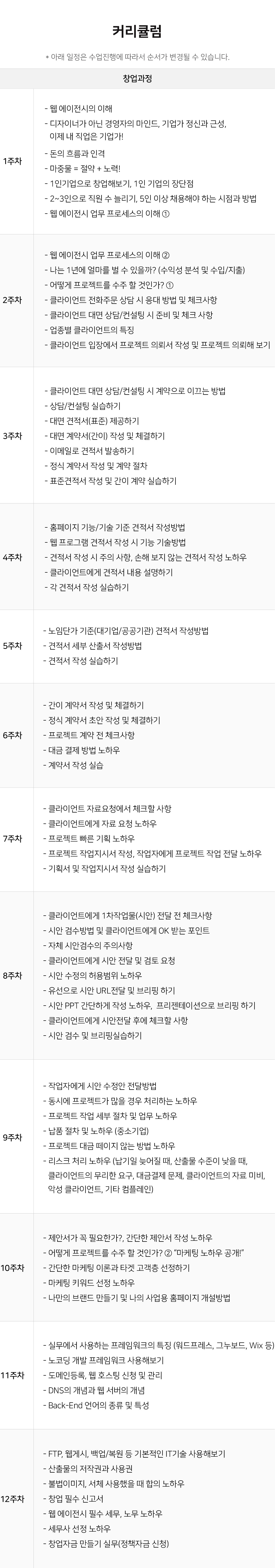 IT창업-교육멘토링-창업-웹에이전시